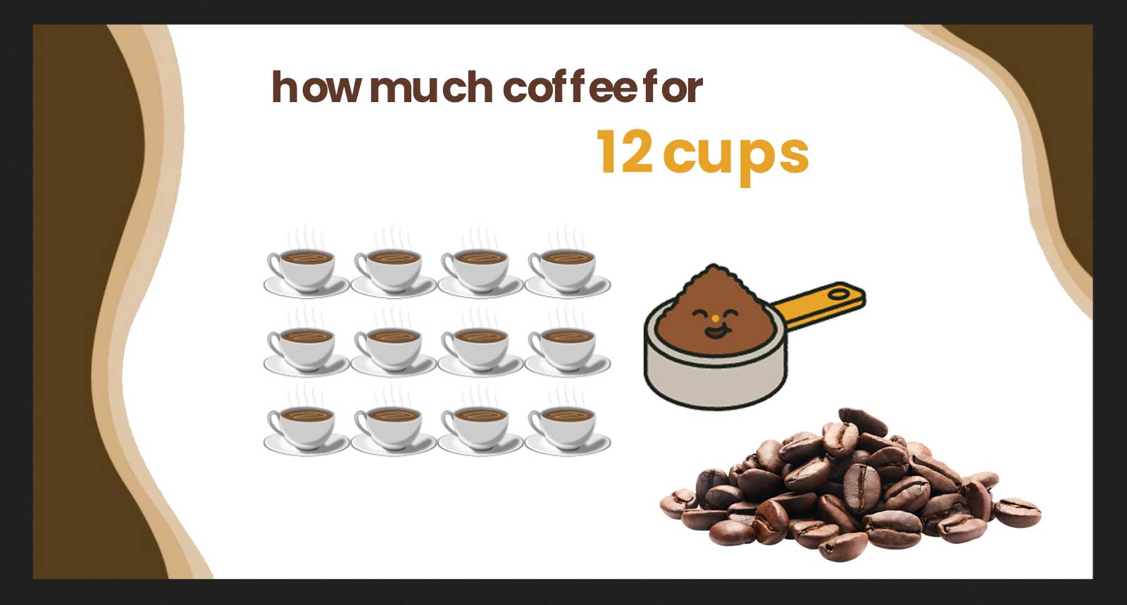 how much coffee for 12 cups