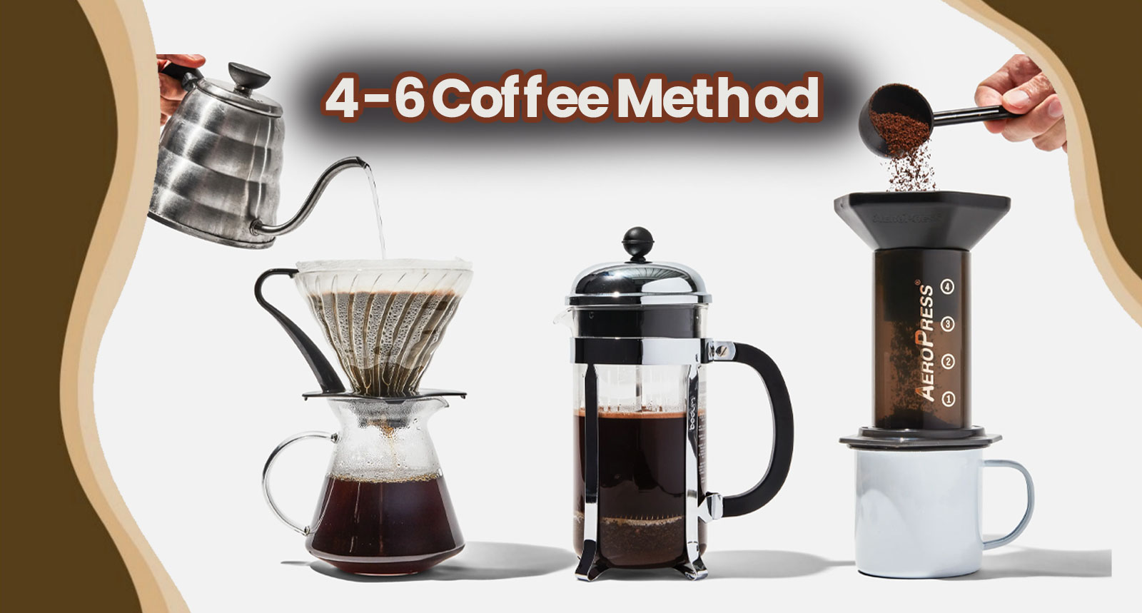 4-6 Coffee Method