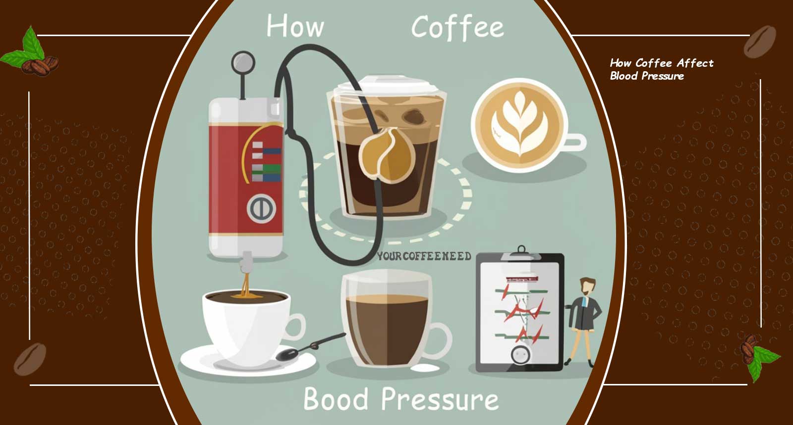 How Coffee Affect Blood Pressure